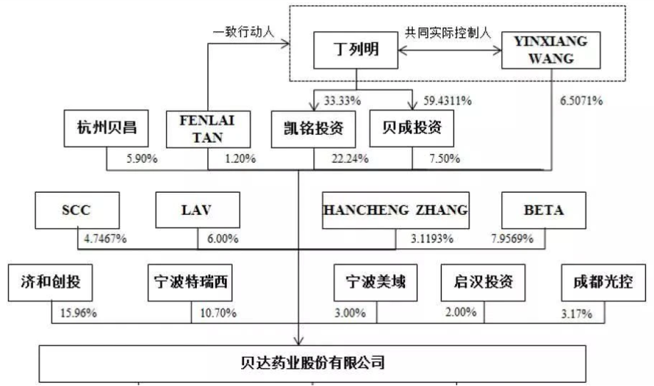 鸿运国际·(中国)官方网站